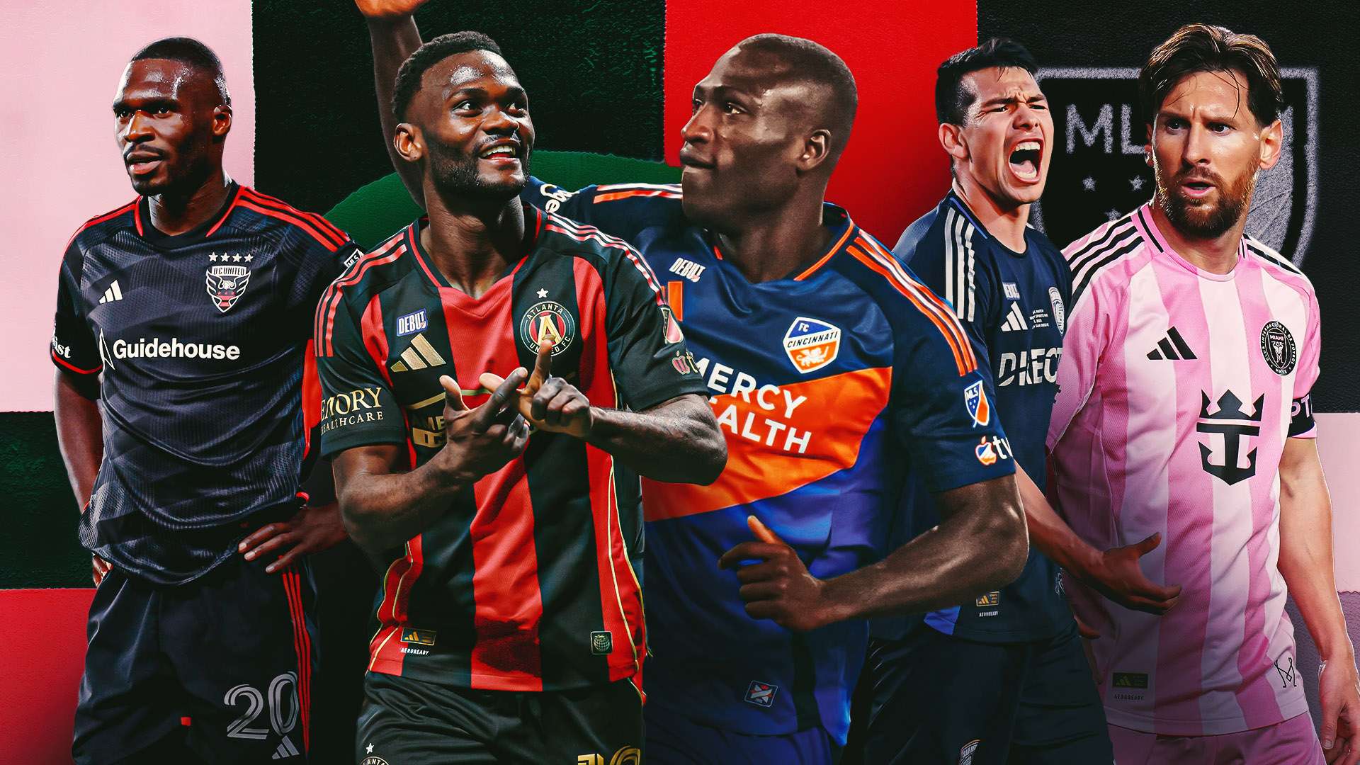 选择适合的 选择适合的