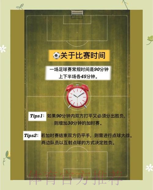 2023世界杯外围投注教程：最佳策略揭秘