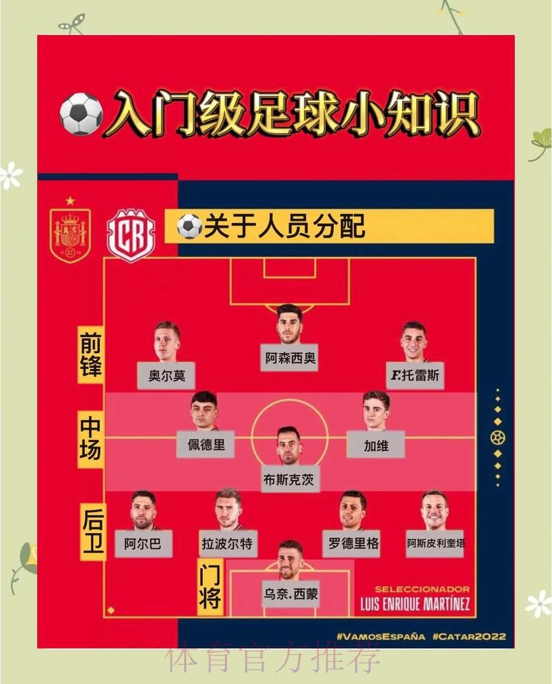 2023世界杯外围投注教程：最佳策略揭秘