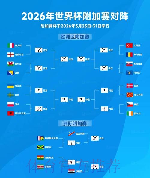 2026世界杯盘口分析最新 2026世界杯盘口分析最新